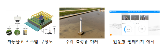  [농촌진흥청] 벼 재배기술 자동화로 노동력 절감·안정생산 가능성 확인