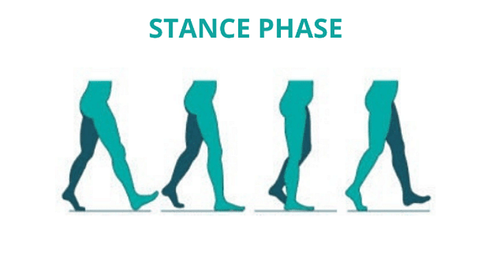 척추환자 운동 추천-걷기 운동이 좋은 이유와 올바른 걷기 방법