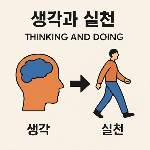 Thinking and doing