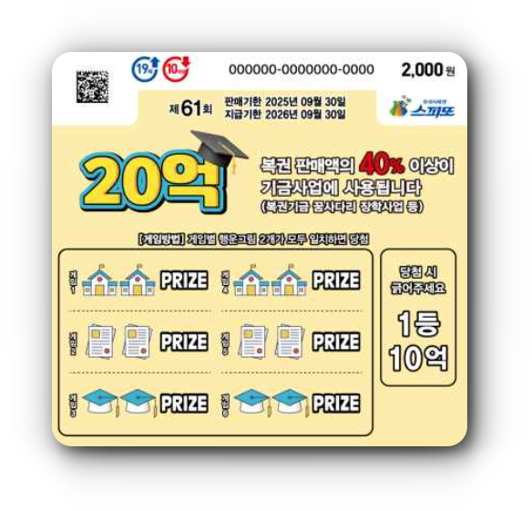 스피또2000 61회 당첨현황 출고율 조회