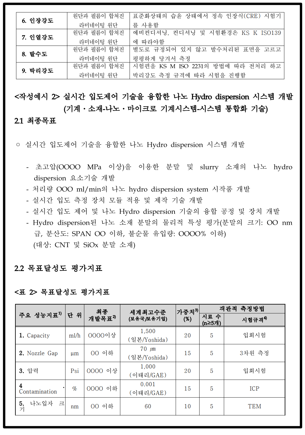 사업계획서 작성 예시