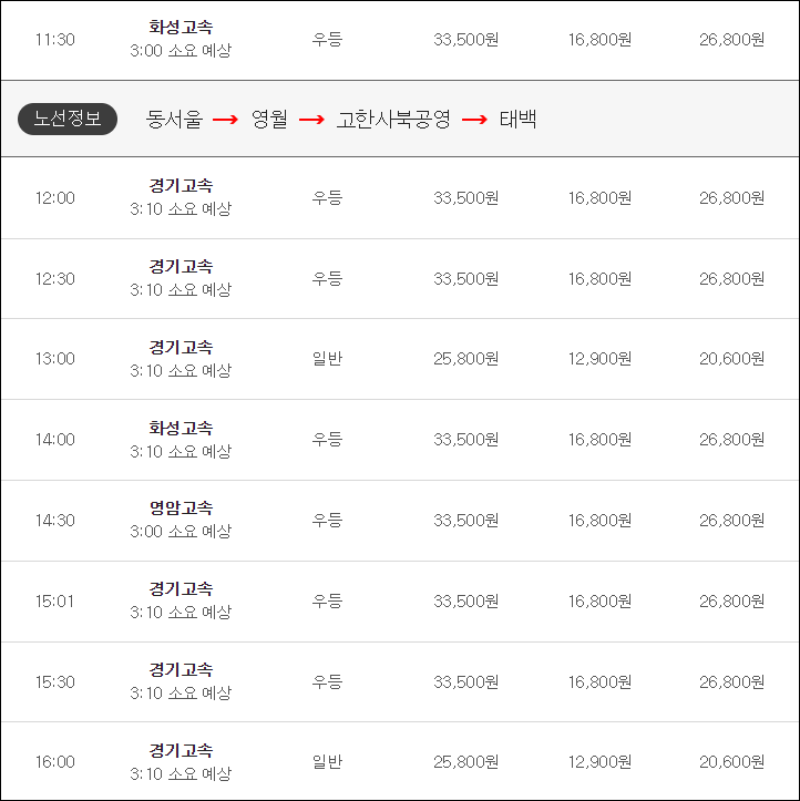 동서울터미널에서 태백 고속버스 시간표, 예매, 요금, 예약