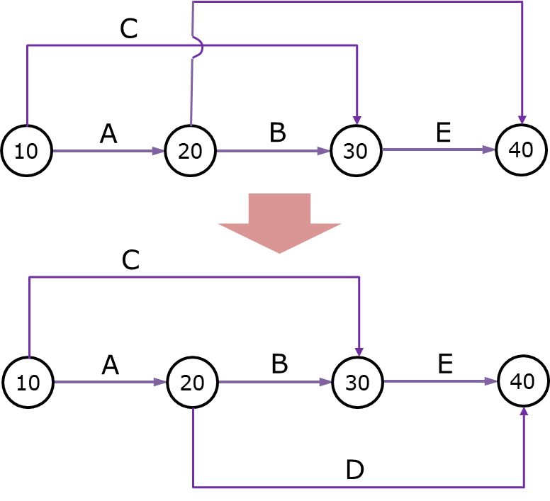 etc-image-12
