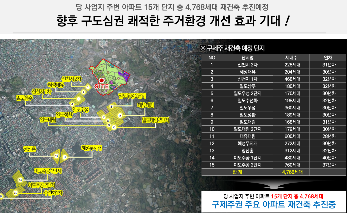 중부마트 이미지