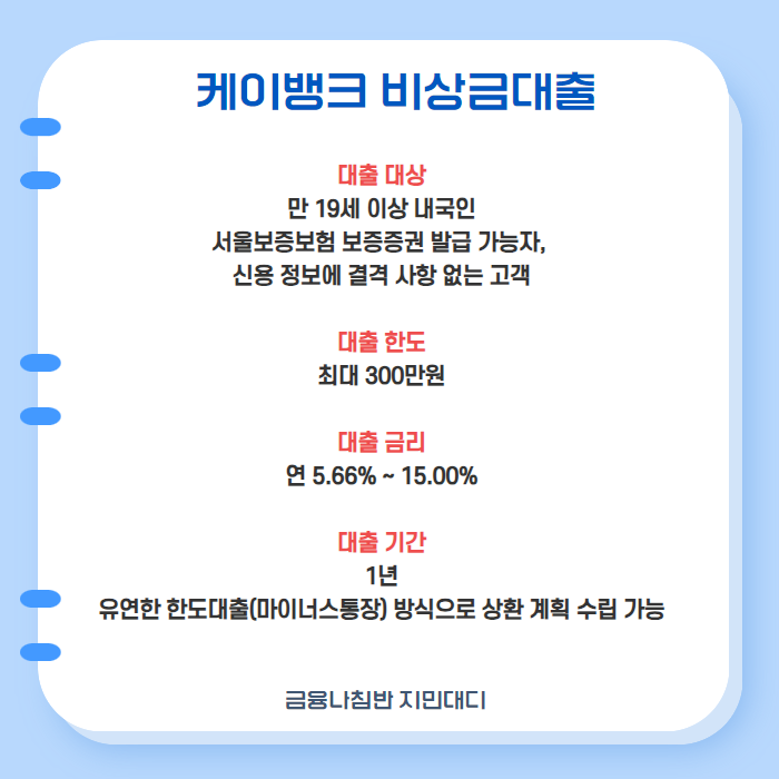 50만원 소액대출 케이뱅크 비상금대출 01