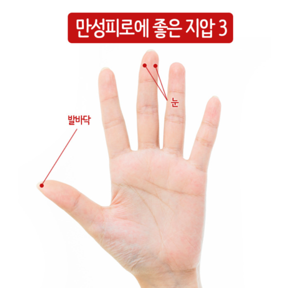 명상음악 돈 들지않고 집에서 쉽게 4