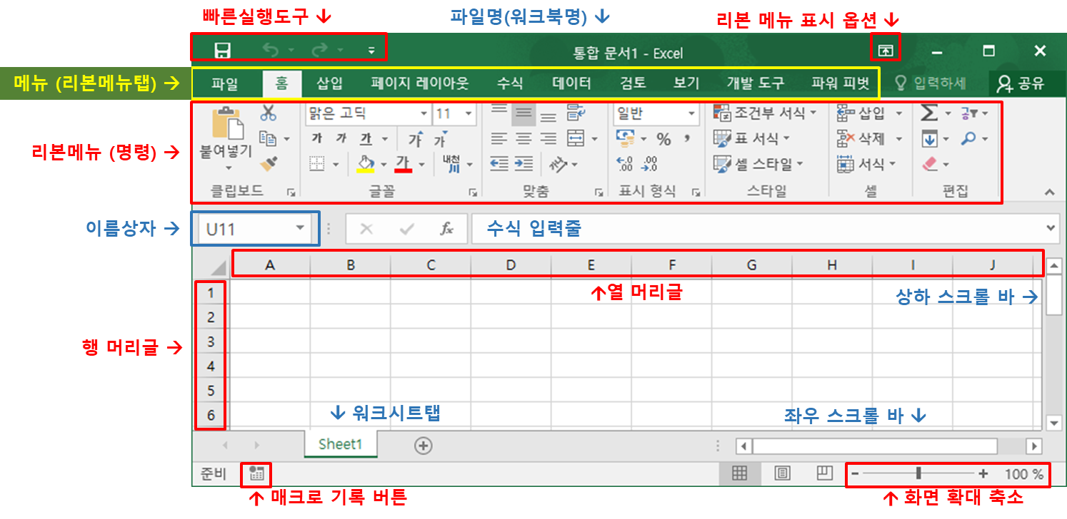 엑셀 화면 구성 및 명칭