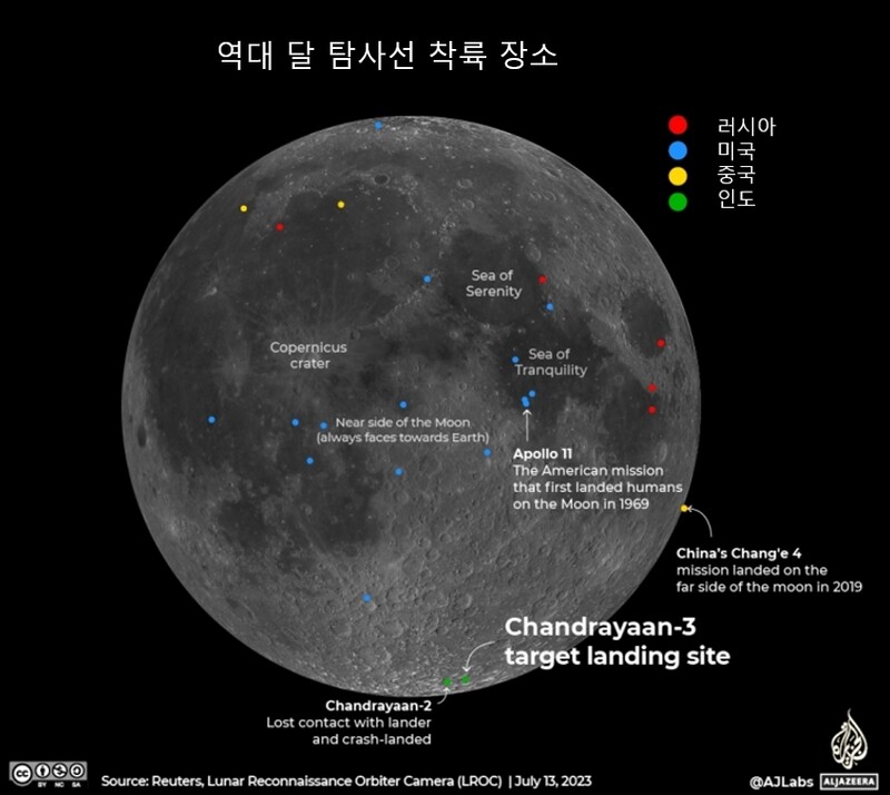  인도 달 남극 착륙 성공 및 달 남극의 이점