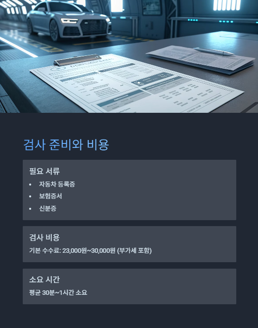 검사 준비와 비용