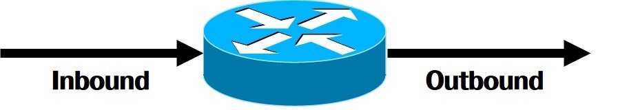  엑세스 리스트란?