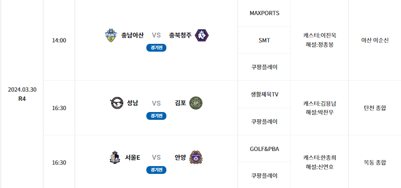  2024 K리그2 4라운드 경기 프리뷰(1)