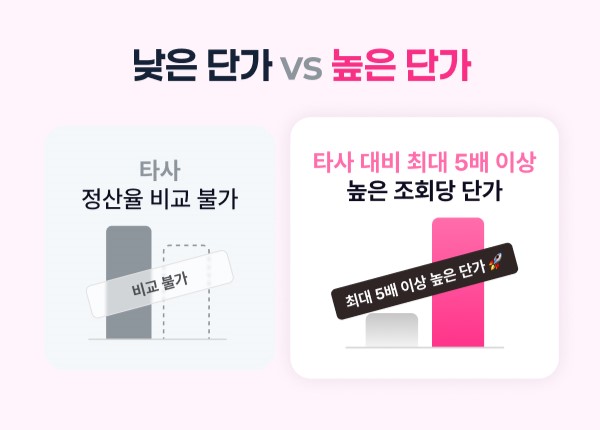스튜디오달리 이미지