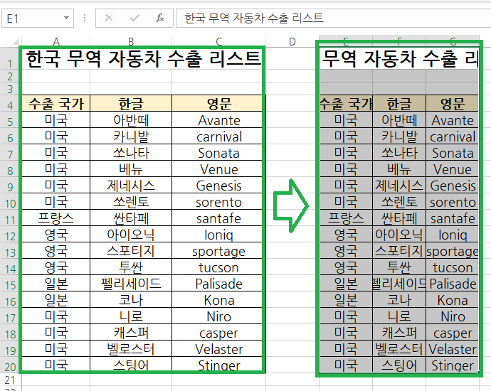 일반적인 방법으로 복사 후 붙여넣기를 하게 되면 열 너비는 복사가 되지 않음