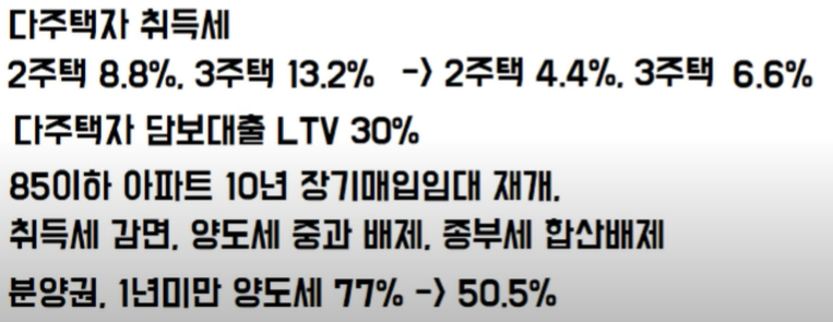 다주택자-취득세-담보대출-세금-혜택