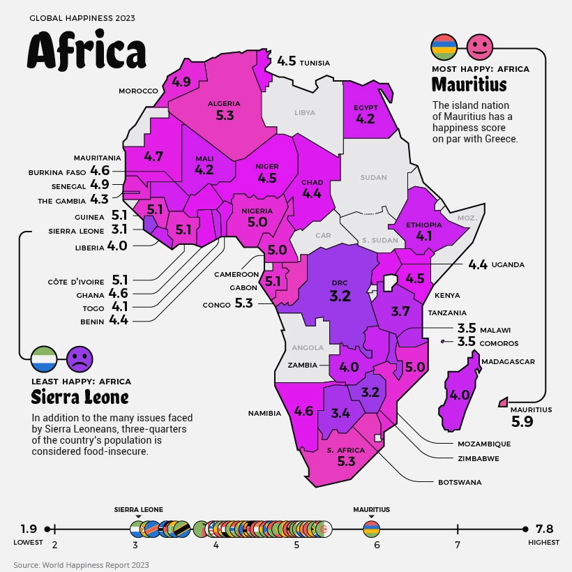전세계 행복 국가 지도 (아프리카)