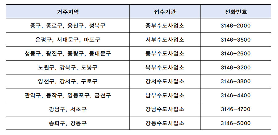노후-수도관-교체