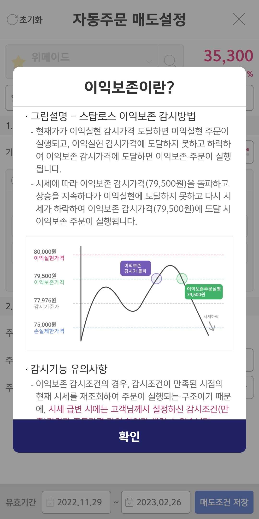 이익보존 감시방법