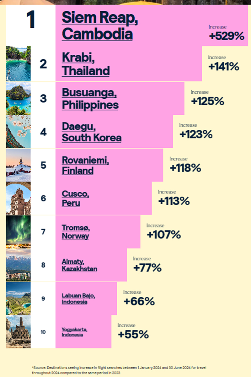 스카이스캐너