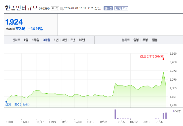 한솔인티큐브