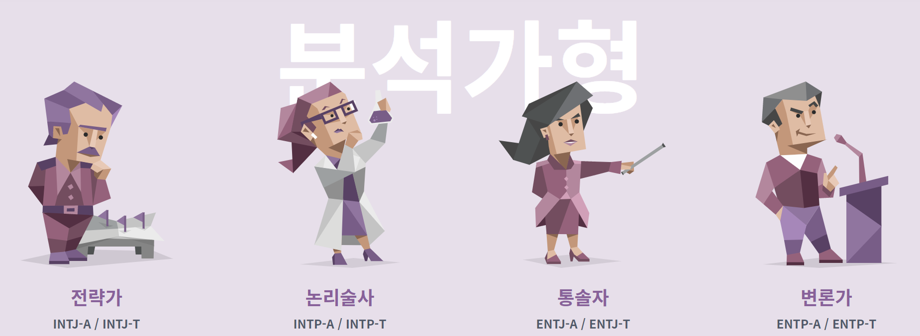  MBTI란 무엇인가? 16가지 유형별 설명, 검사방법, 활용방법