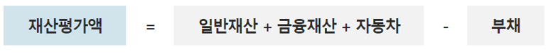 재산기준