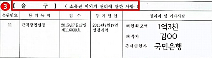 등기부등본-을구-사진