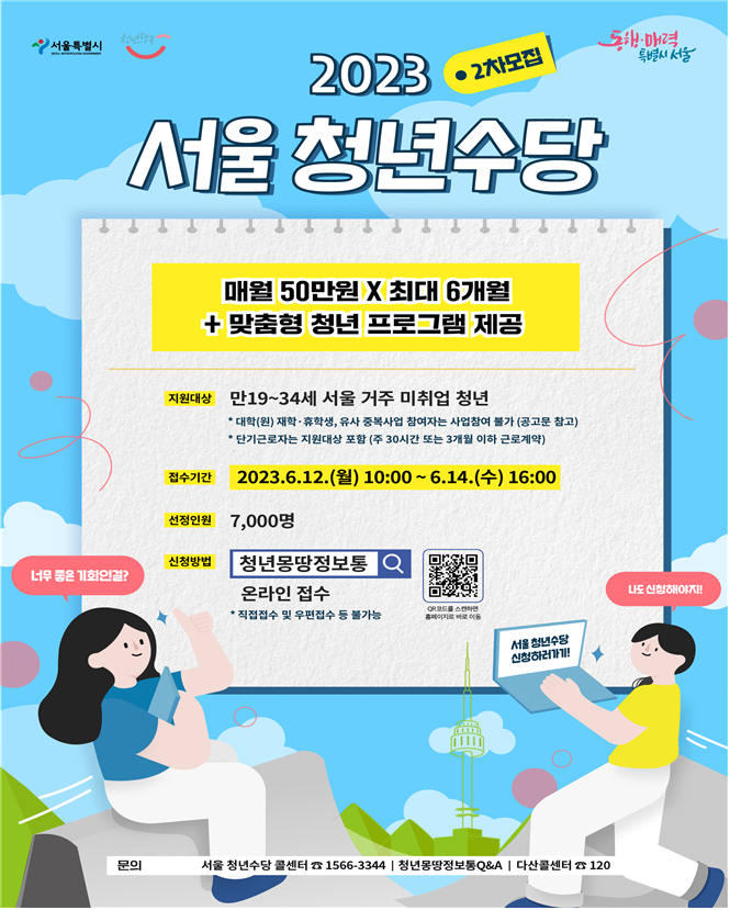  23년 서울 청년수당 2차 참여자 모집... 매월 50만원 지급
