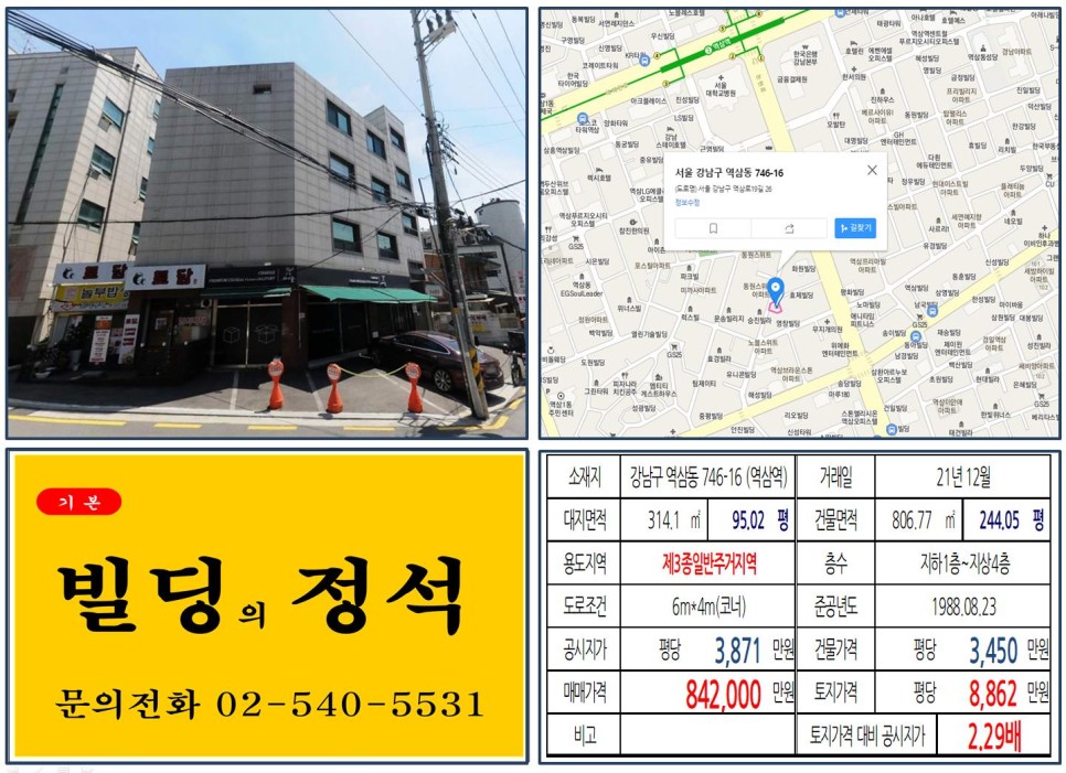  [강남구 2호선 역세권 80억 올근생 빌딩 실거래가 조회] 역삼동 746-16 (역삼역) 84억 2,000만 원, 평당 8,862만 원 매매되었습니다.
