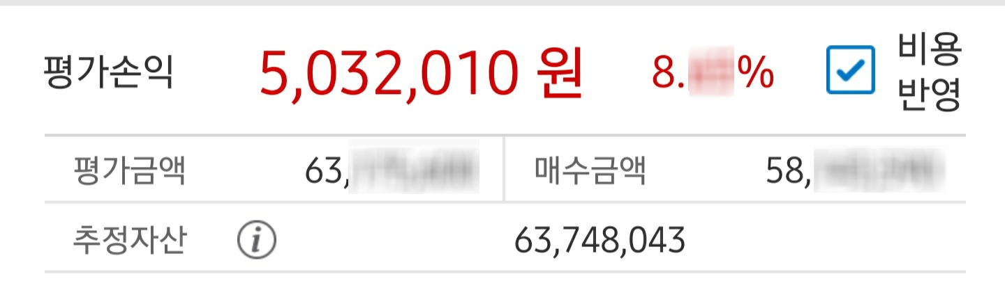  [201230] 2020년 마지막 거래일 (+74.65%)
