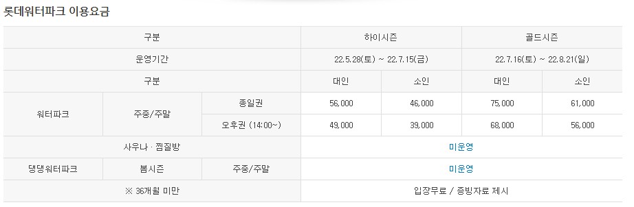 김해롯데워터파크