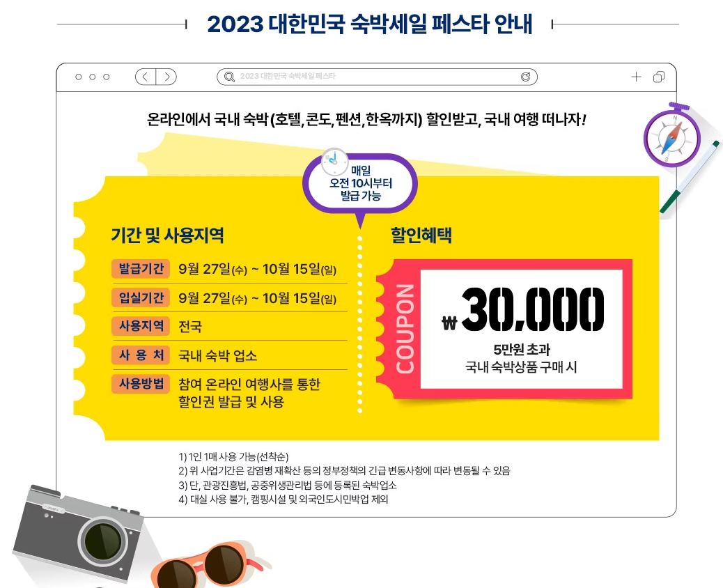숙박세일 페스타 숙박비 할인