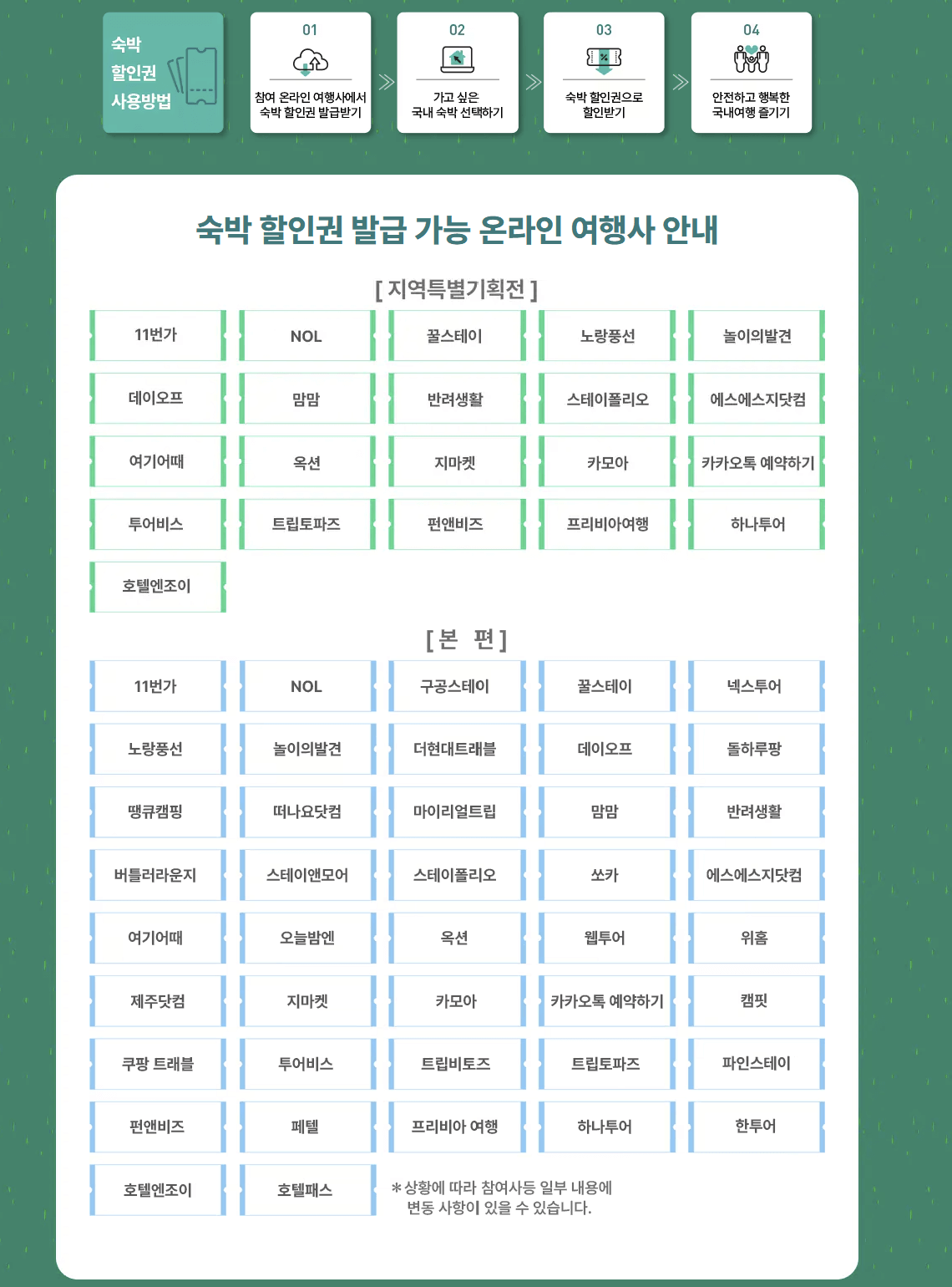 숙박세일페스타 5월