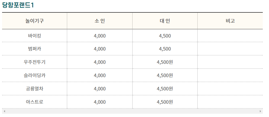 경남고성공룡세계엑스포