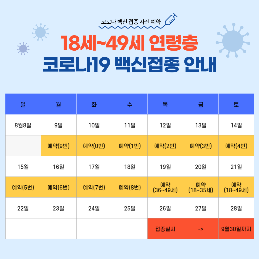  화이자 또는 모더나 백신  18-49세 일반 연령층은 8월 9일부터 예약, 8월 26일부터 접종 / 코로나 백신 예약 방법