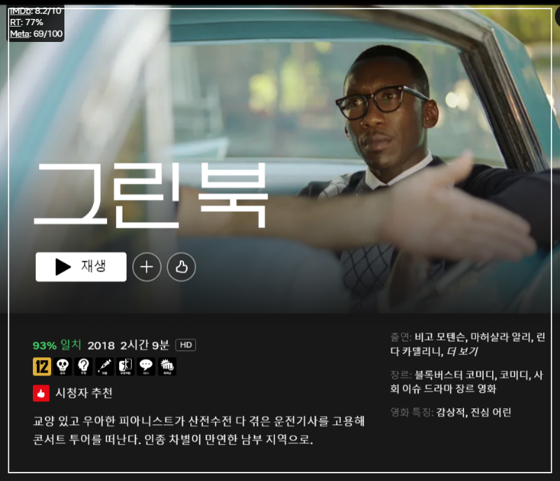 넷플릭스에 있는 IMDb 평점 높은 영화