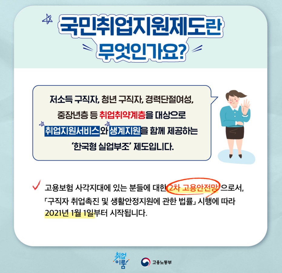  국민취업지원제도 지원대상/지원불가대상 및 지원내용(전 취업성공패키지)