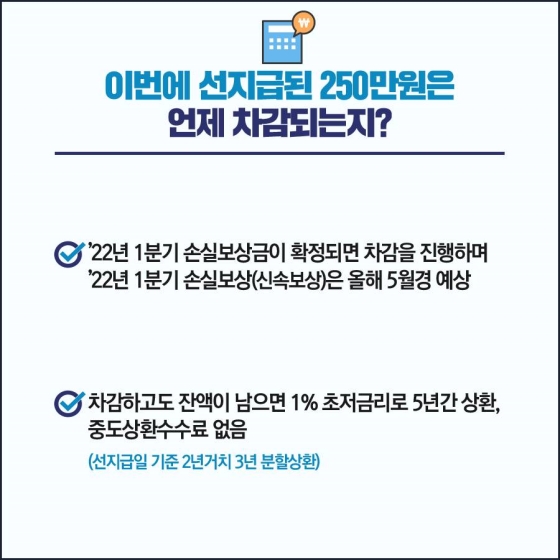 선지급 250만원 차감 시점