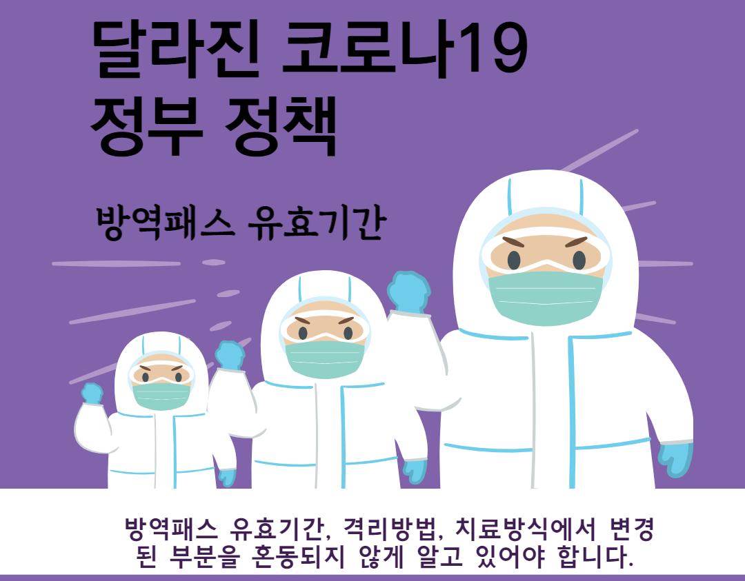 달라진 코로나19정부정책-방역패스유효기간알아보기
