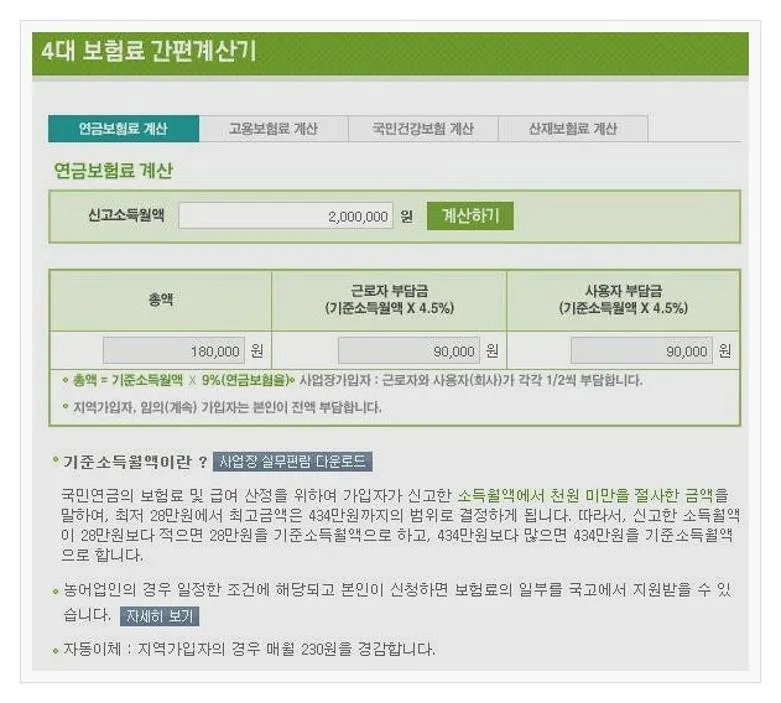 국민연금 요율