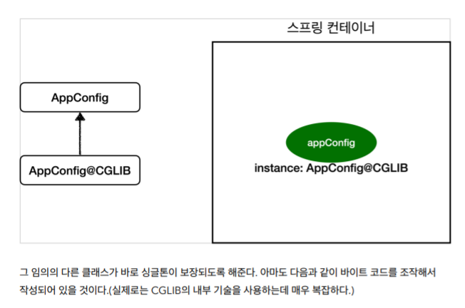 Spring 핵심원리 싱글톤 컨테이너 - undefined - 모든 영역 Spring 핵심원리 싱글톤 컨테이너 - undefined - 모든 영역