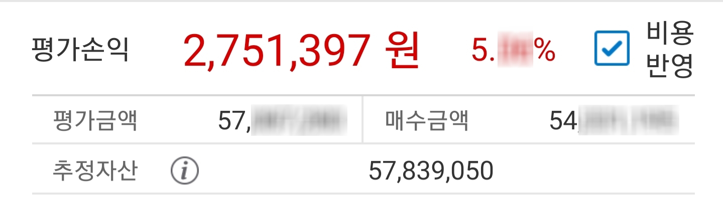  [200805] 역사적 유동성 폭발 (+58.46%)