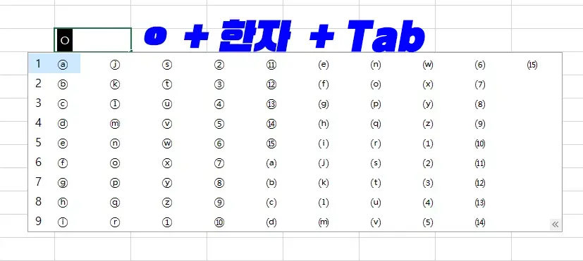 ㅇ과 한자키를 누르고 탭을 누르면 나타나는 특수문자
