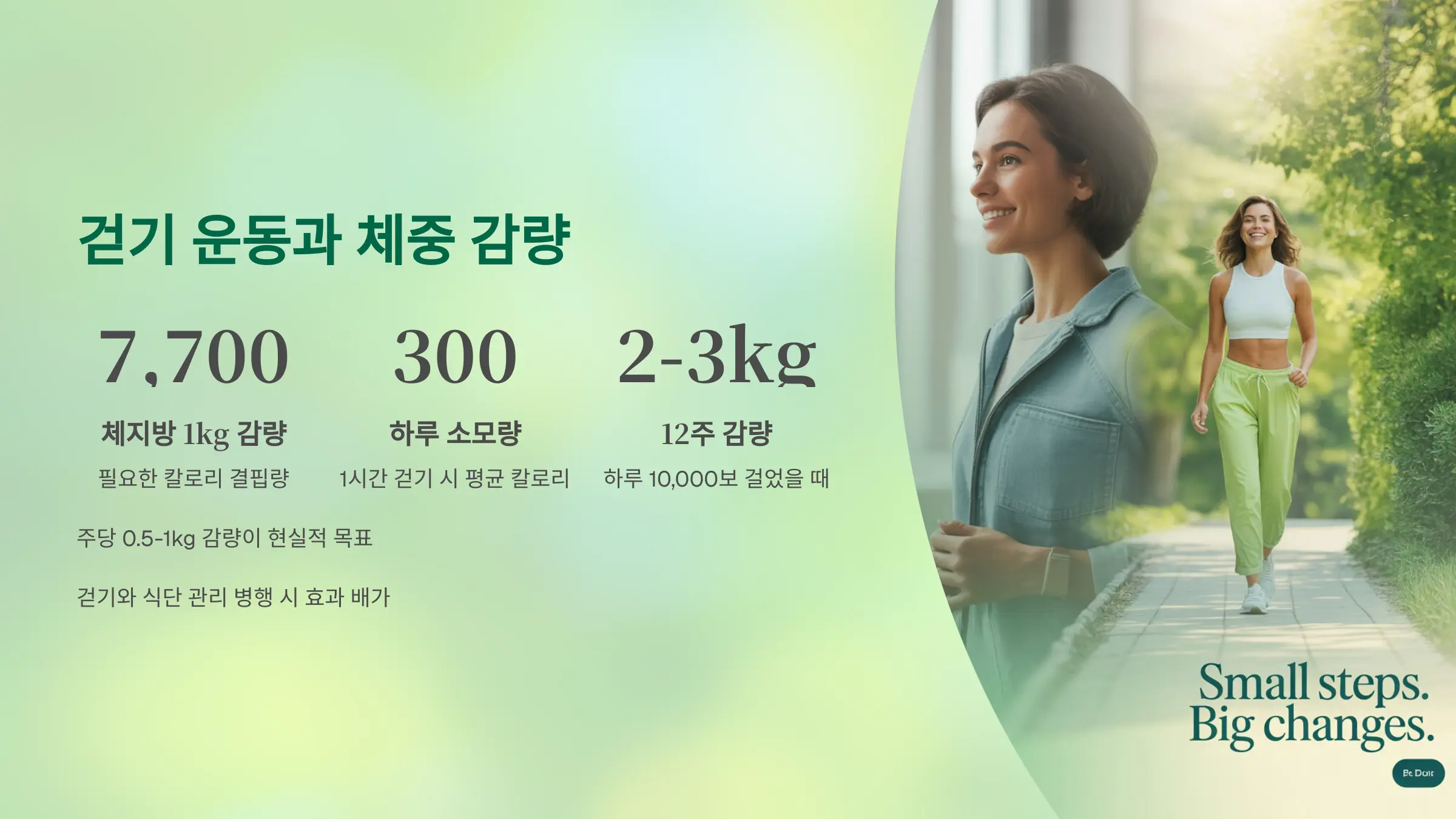 걷기 운동과 체중 감량