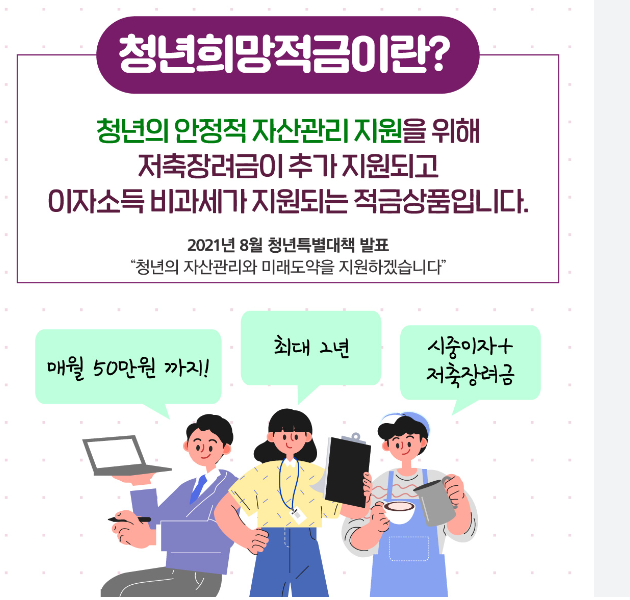 청년희망적금