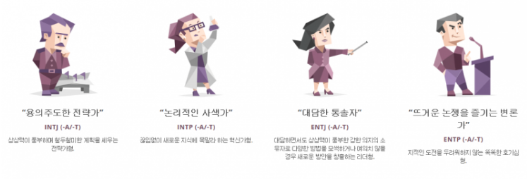 분석가형 4가지 유형