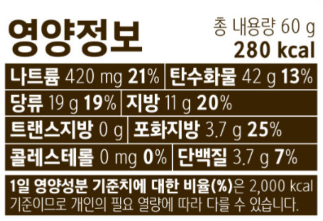 먹태깡 대란
