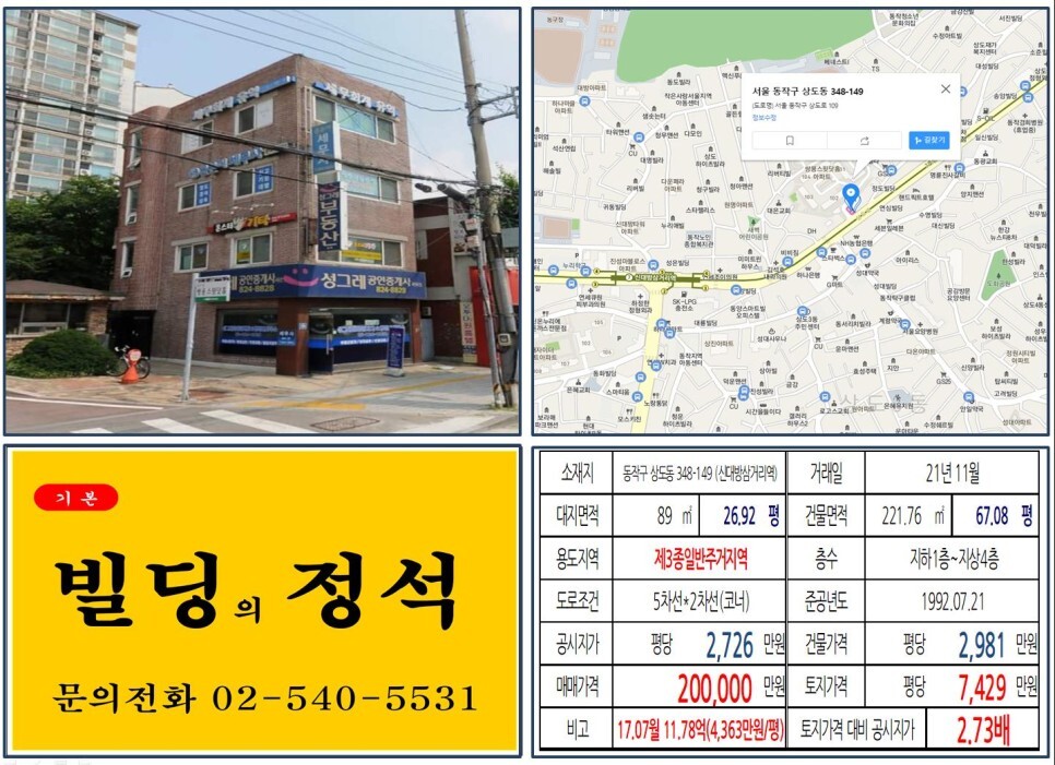  [동작구 7호선 대로변 20억 꼬마빌딩 실거래가 조회] 상도동 348-149 (신대방삼거리역) 20억 원, 평당 7,429만 원 매매되었습니다.