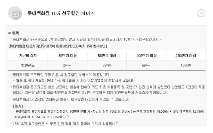 롯데백화점 롯데카드