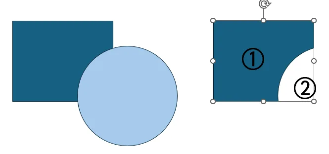 ppt에서 두 도형을 빼기 설정한 모습