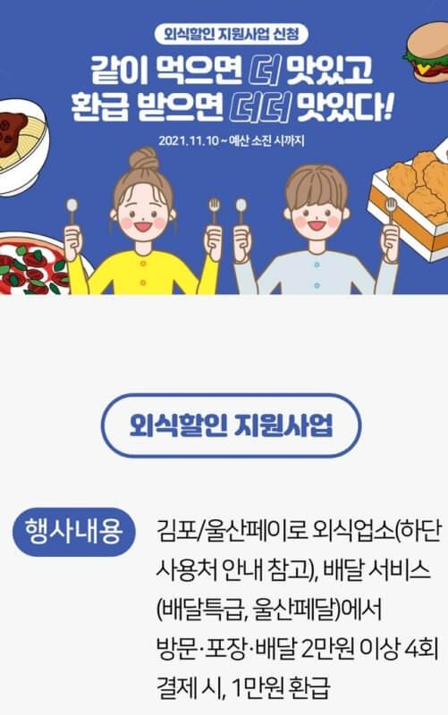 울산페이로 외식업소, 배달 서비스에서 방문, 포장, 배달 2만원 이상 4회 결제 시, 1만원 환급